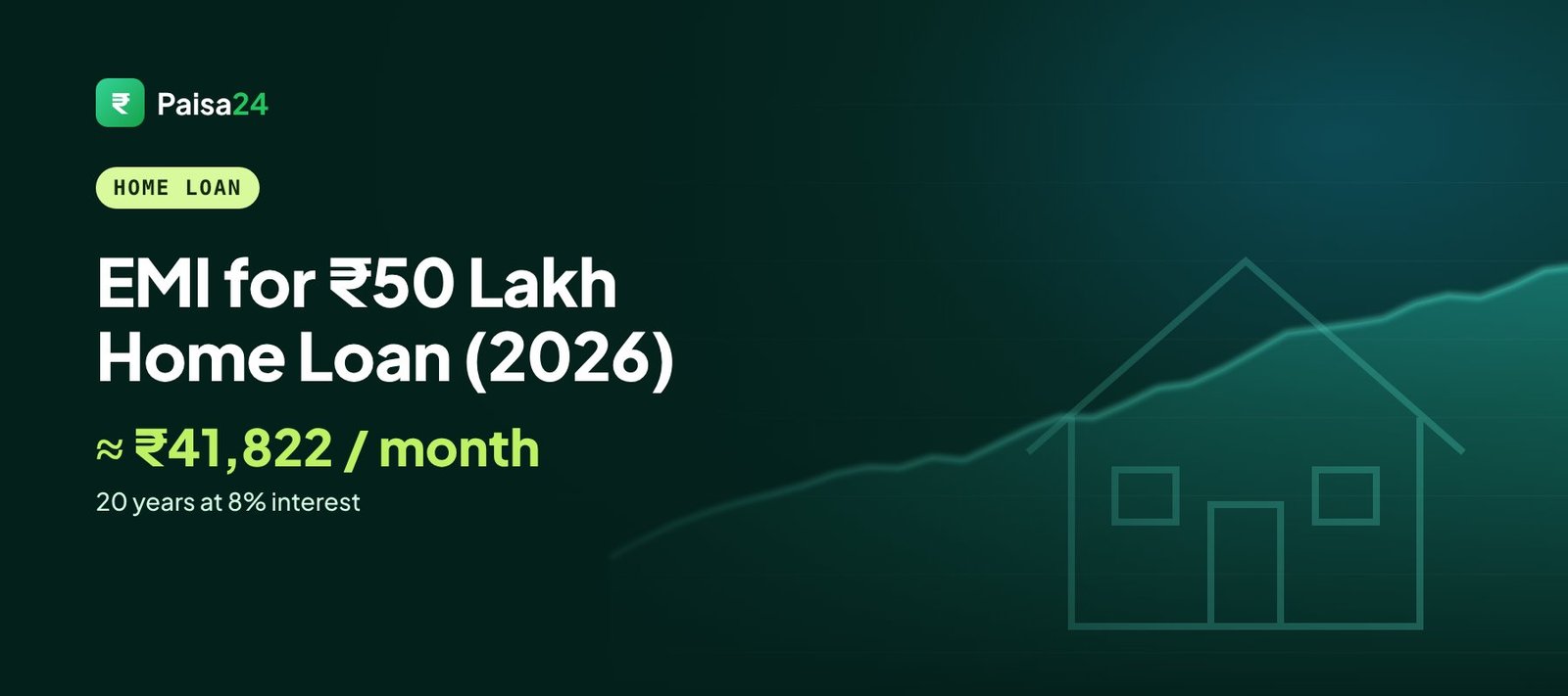 EMI for 50 lakh home loan about 41,822 for 20 years at 8%