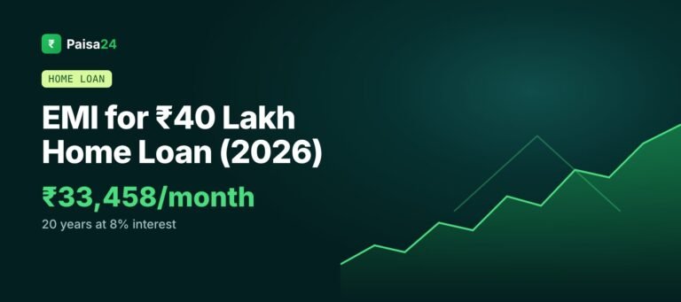 EMI for 40 lakh home loan about 33,458 for 20 years at 8%