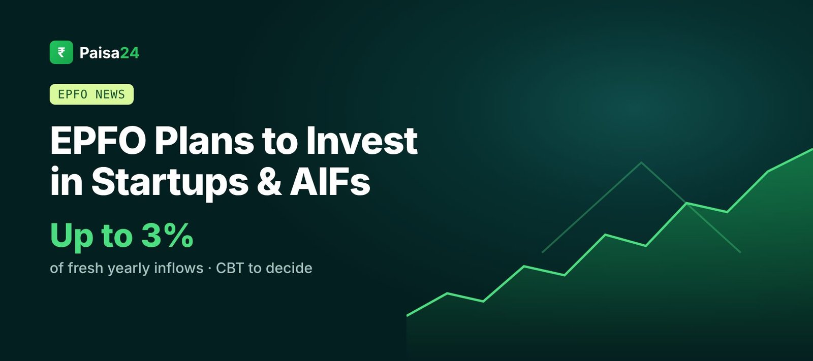 EPFO plans to invest up to 3 percent of fresh inflows in startups and AIFs