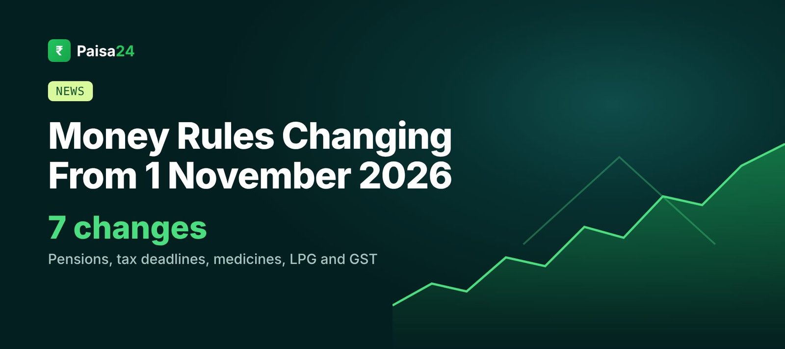 Money rule changes from 1 November 2026 in India
