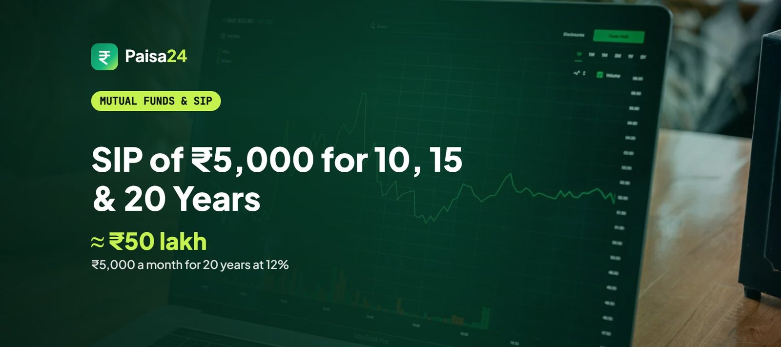 SIP of ₹5,000 for 10, 15 & 20 Years – Laptop showing a stock market chart on a desk