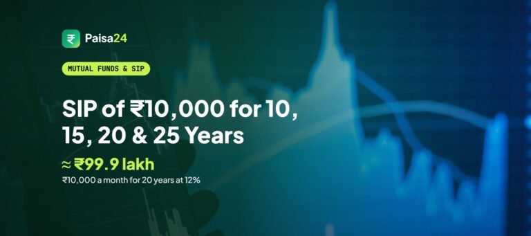 SIP of ₹10,000 for 10, 15, 20 & 25 Years – Person holding a phone in front of a stock market chart