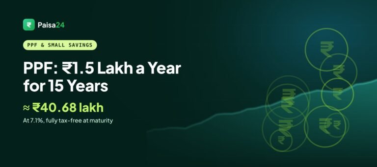 PPF 1.5 lakh per year for 15 years maturity about 40.68 lakh