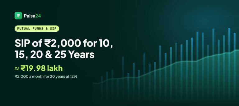 SIP of 2000 for 20 years grows to about 19.98 lakh at 12%