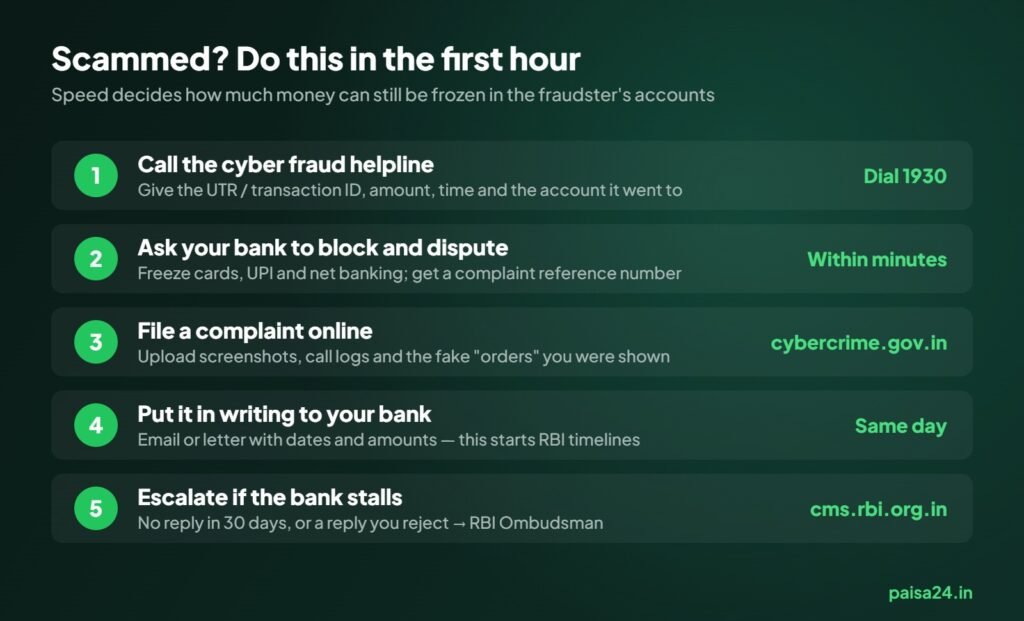 Five steps to take in the first hour after a digital arrest or UPI fraud